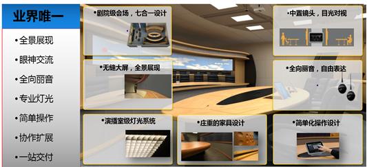 Polycom合作伙伴期刊
