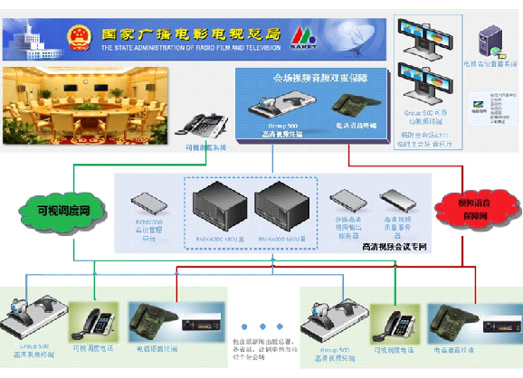Polycom 10 月份期刊