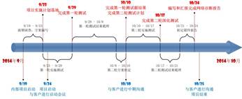 11月刊