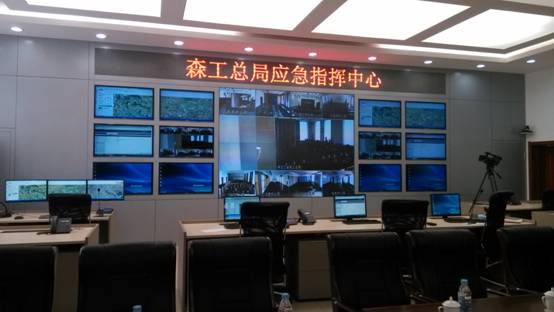 黑龙江省森工总局视频会议系统案例