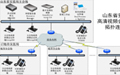 http://edm.head-way.com/polycom/20151123/images/9-1-9.jpg